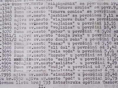 Prodaja poljoprivrednih zemljista