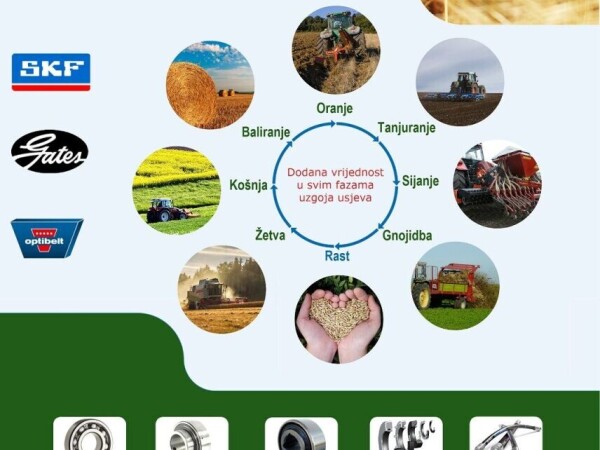 Remenje za kombajne i berače