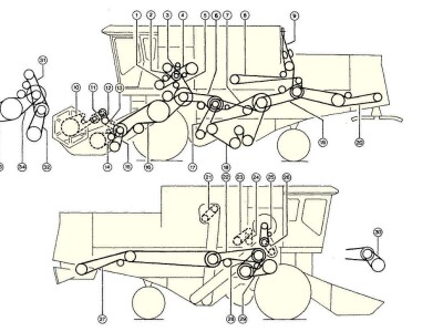 Remenje za sve vrste kombajna DEUTZ-FAHR, CLAAS, JOHN DEERE, MASSEY FERGUSON, NEW HOLLAND,...