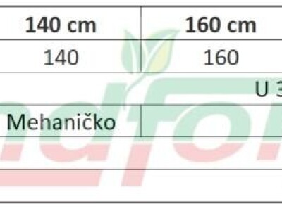 Sanduk Transportni LANDFORCE 140 - 200 cm
