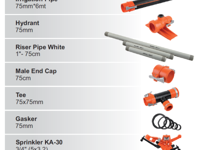 Sistemi za navodnjavanje - SPRINK KA - 30