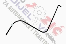 Zub okretača novi tip Gramip