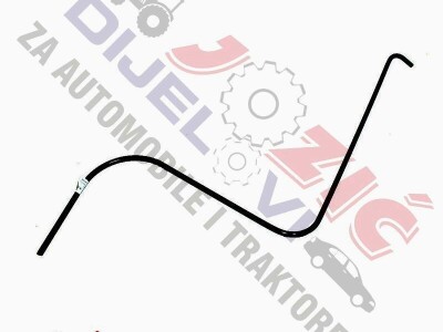 Zub okretača novi tip Gramip