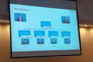 Njemačke tvornice mehanizacije