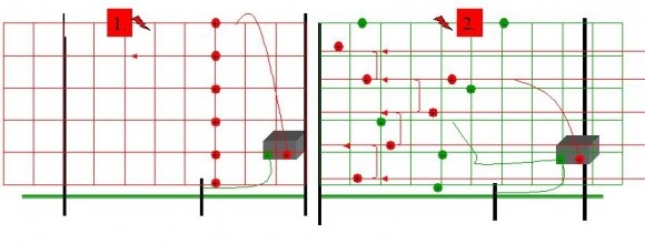 električni pastir - opis - skica