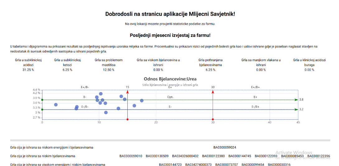 screenshot aplikacije