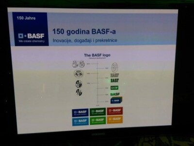 150 godina BASF-a