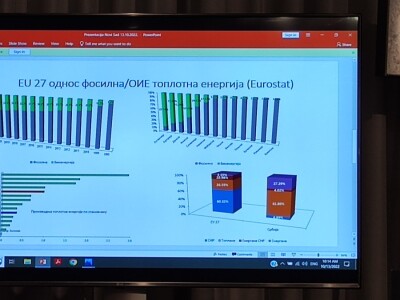 Konferencija Zapadni Balkan u energetskoj krizi