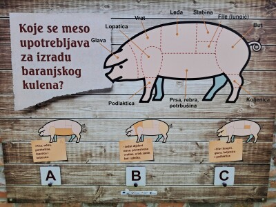 OPG Milorad Stojković