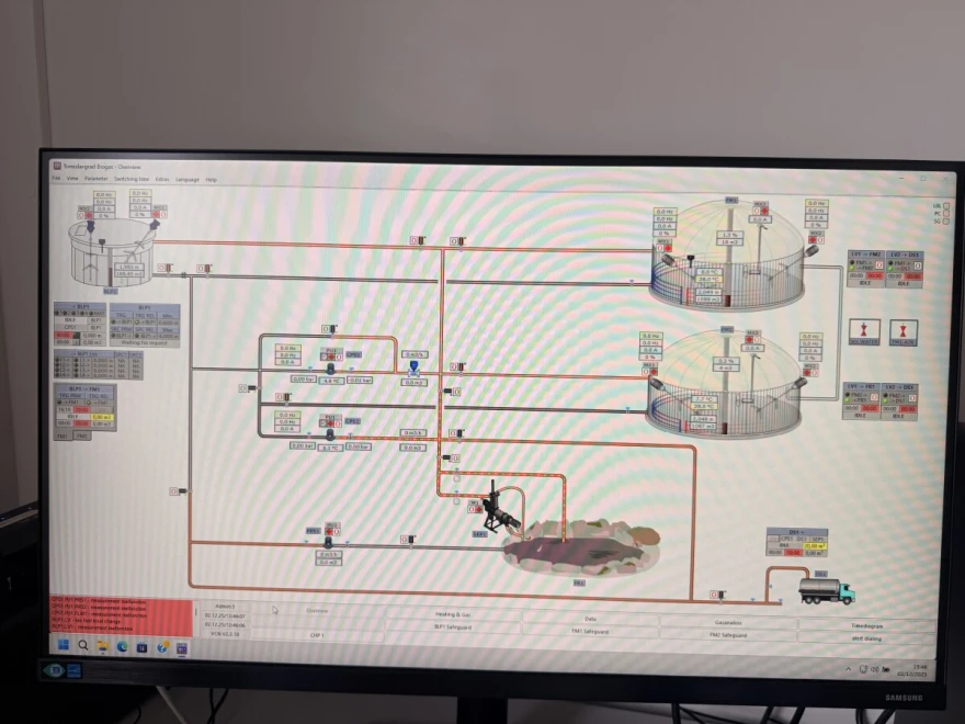 bioplinsko postrojenje