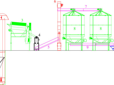 Agro-tok - akcija na FACMA strojeve Agro-tok - akcija na FACMA strojeve