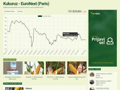 Detalj novog Agrokluba Detalj novog Agrokluba