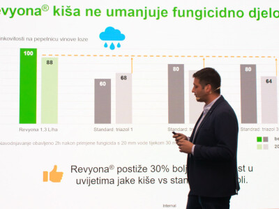 Agrokonferencija tvrtke BASF