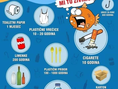 AKKIJA UDRUGE VOLIM VLAŠIĆI NA PAGU: „Molimo ne bacajte opuške, naše ribe i ptice ne puše“