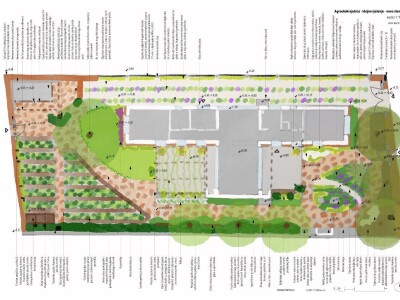 Arhitektura u zaštiti prirode Arhitektura u zaštiti prirode