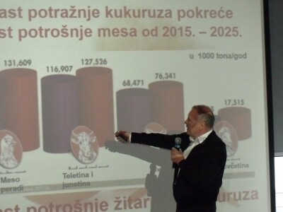 BC institut - skup o kukuruzu