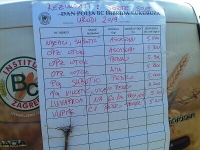 BC institut u Starom Topolju