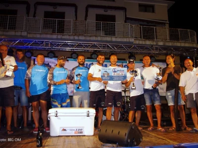 BIG OM 2019
