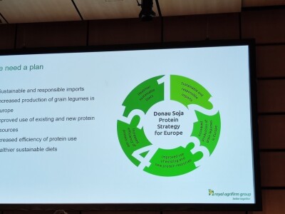 Budućnost soje, izazovi i potrebe tržišta