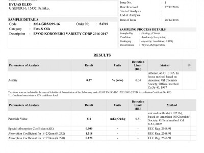 Analiza o kvalitetu, Grčka