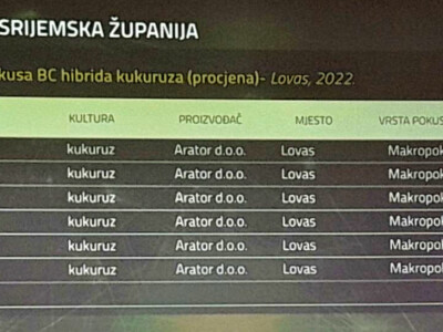 Dan polja BC hibrida kukuruza u Lovasu Dan polja BC hibrida kukuruza u Lovasu
