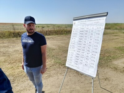 Dani kukuruza Bc Instituta