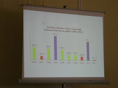 Analiza uvjeta i rezultata