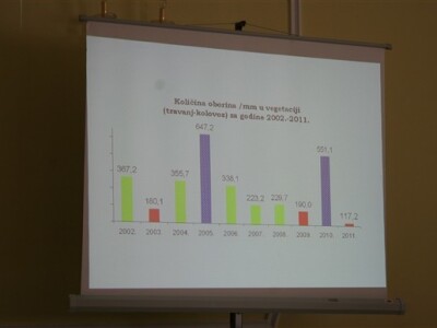 Analiza uvjeta i rezultata