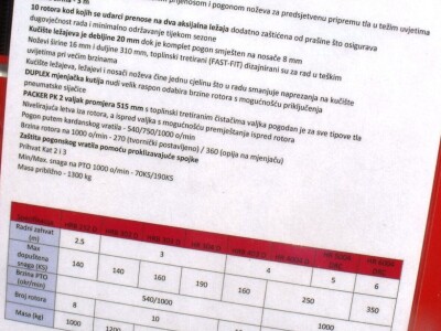 Demo prezentacija Novocommerce