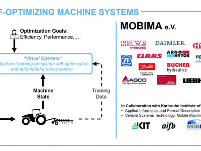 DLG-Agrifuture Concept Winner