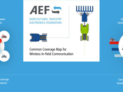 DLG-Agrifuture Concept Winner