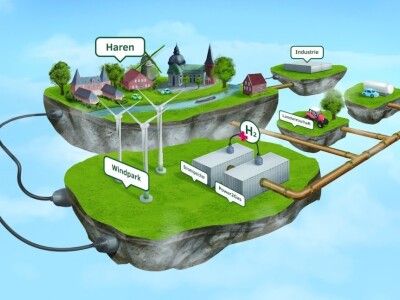 DLG-Agrifuture Concept Winner