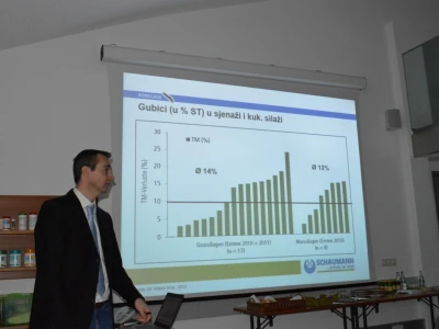Istraživački centar tvrtke Schaumann