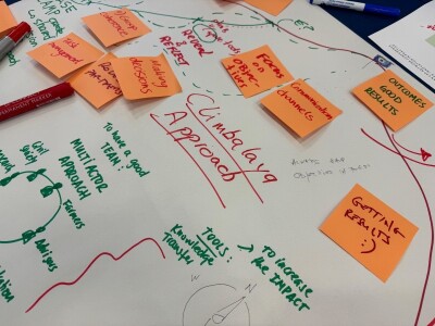 Estoril, Portugal Estoril, Portugal