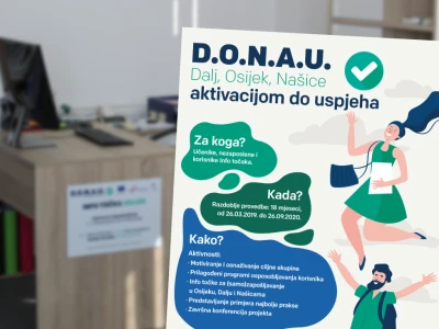 EU projekt elementi vidljivosti