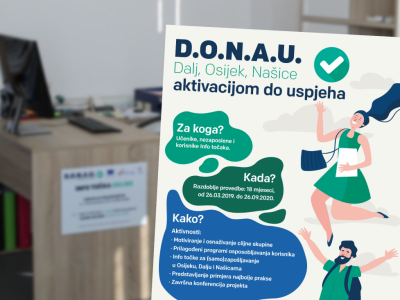 EU projekt elementi vidljivosti EU projekt elementi vidljivosti