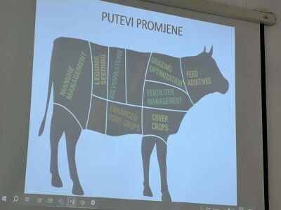 FAZOS projekt "Transformacija u poljoprivredi u uvjetima ubrzanih klimatskih promjena" FAZOS projekt "Transformacija u poljoprivredi u uvjetima ubrzanih klimatskih promjena"