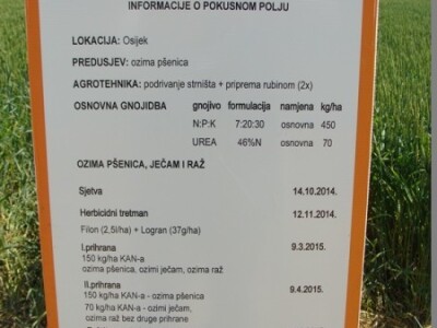 Informacije o pokusnom polju ozime pšenice, ječma i raži