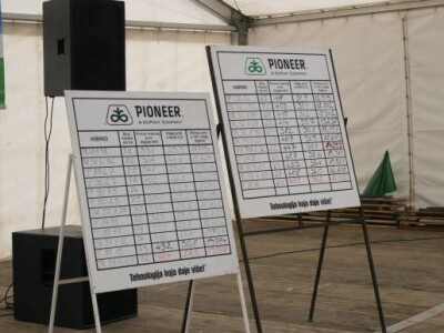 Pioneer dani polja kukuruza