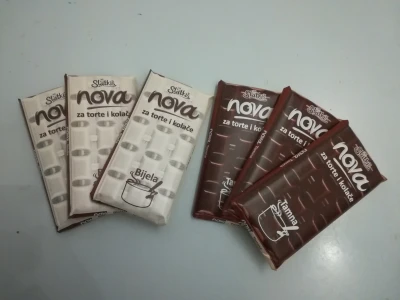 Proizvodnja čokolade