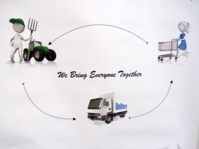 Projekat Fractals Projekat Fractals