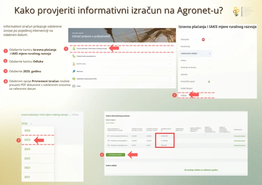 Informativni izračun