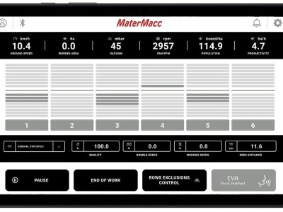 Inovacije na sajmu EIMA