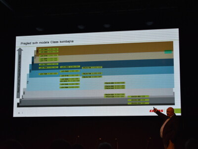 Jerković: Stručna predavanja i predstavljanje novosti u digitalizaciji poljoprivrede