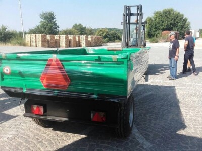 Kordinacija u poljoprivredi