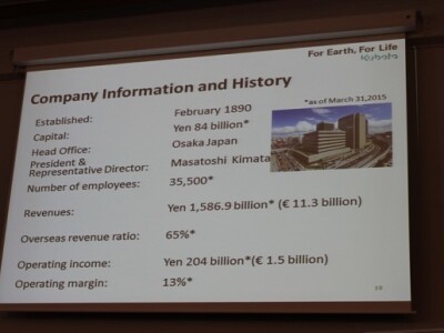 Kvernerland inovacije - Prag