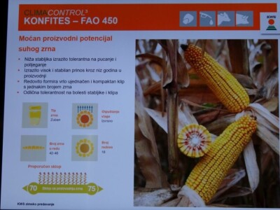 KWS i Danon predstavili svoj proizvodni program za 2019. godinu!