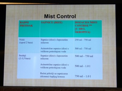 KWS i Danon predstavili svoj proizvodni program za 2019. godinu!