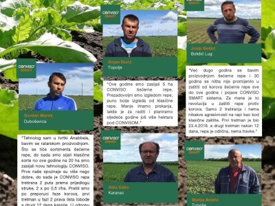 KWS iskustva proizvođača CONVISO®SMART sistemom