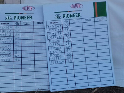 Prinosi kukuruza po hibridima